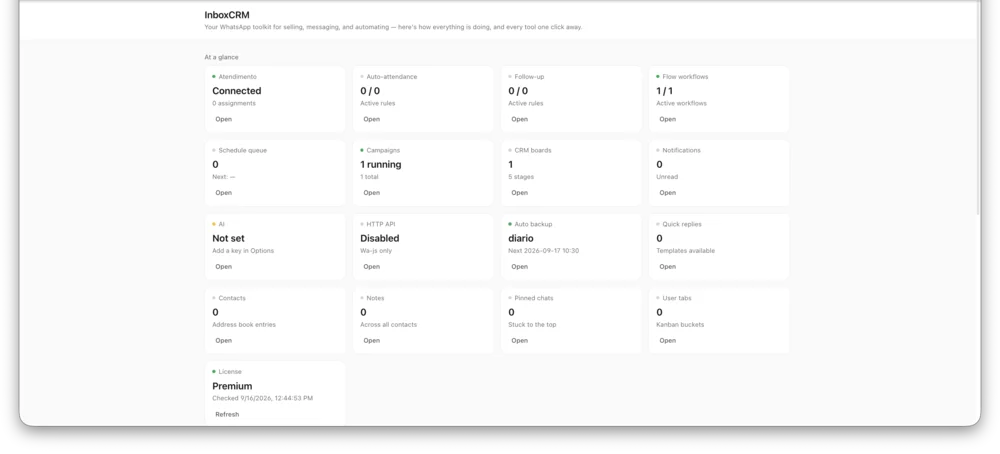 Dashboard screen in InboxCRM