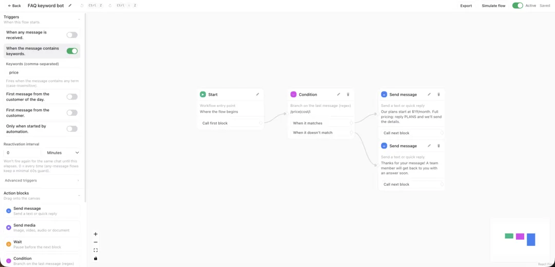 InboxCRM visual flow builder showing an FAQ keyword bot: a start block, a keyword condition and two send-message blocks